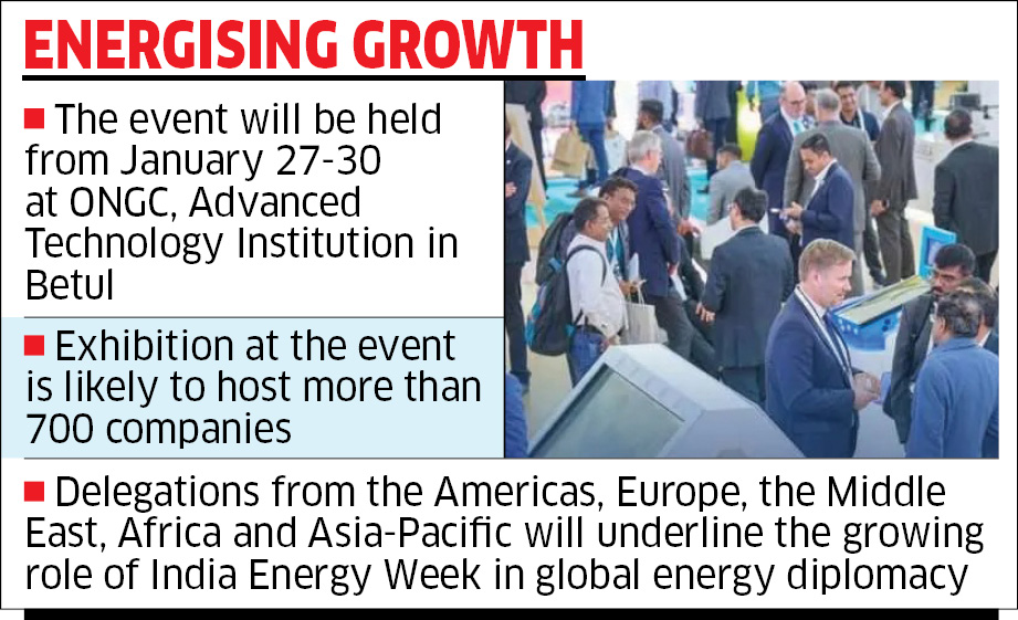 Four-day Goa event to focus on  global energy choices for future