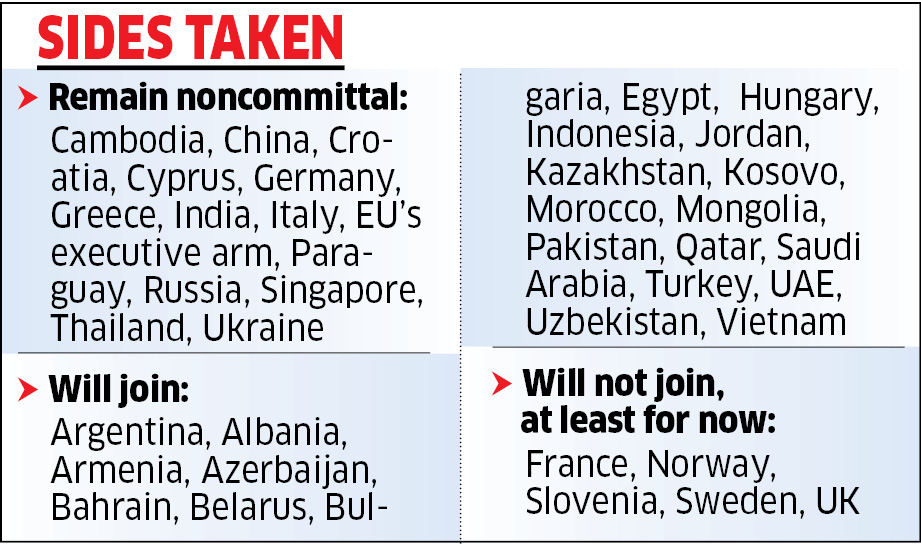 Trump rolls out his Board of Peace at Davos, but top US allies aren’t joining