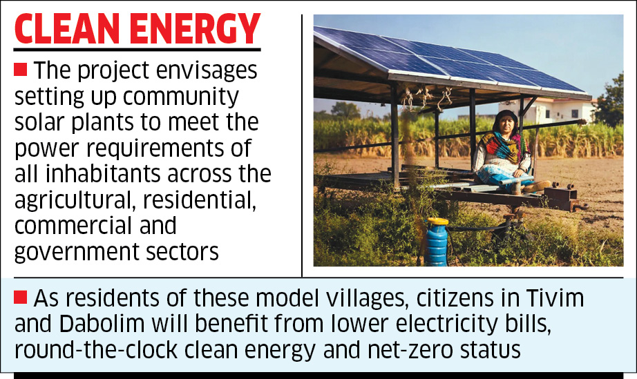 Goa Solar Villages Alert Tivim and Dabolim Go Net Zero